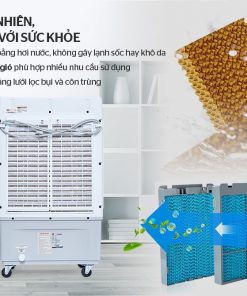 quat dieu hoa sunhouse shd 7734 2