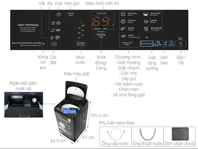 Máy Giặt Panasonic NA-F90A9BRV | 9Kg 2 Máy Giặt Panasonic NA-F90A9BRV