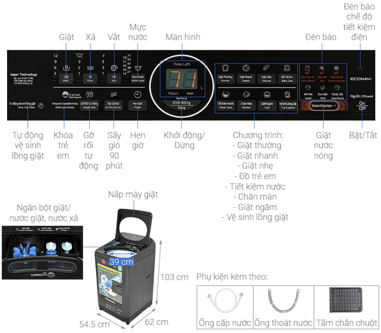 Máy Giặt Panasonic NA-FD95V1BRV