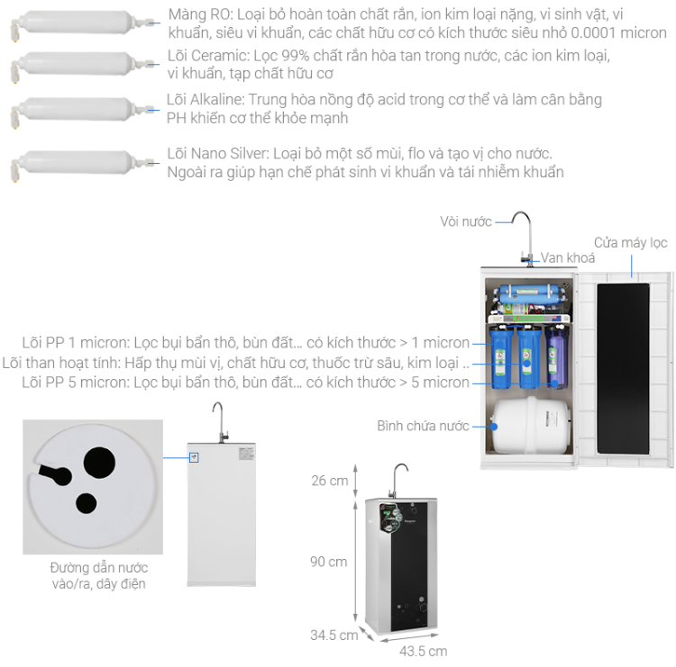 Máy lọc nước RO Kangaroo KG88AVTU 7 lõi 2 Máy lọc nước RO Kangaroo KG88AVTU