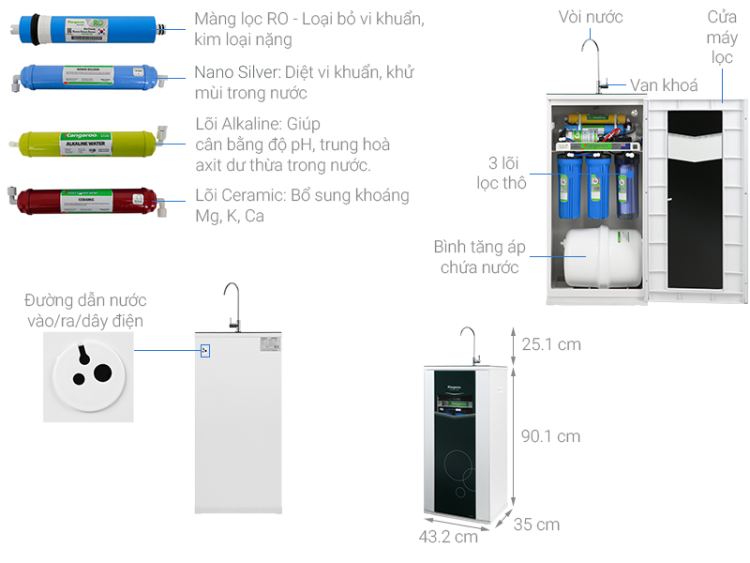 Máy lọc nước RO Kangaroo KG07G4VTU 7 lõi 2 Máy lọc nước RO Kangaroo KG07G4VTU