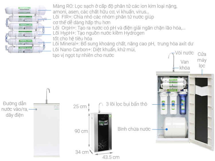 Máy lọc nước RO Kangaroo VTU KG100HA 9 lõi 2 Máy lọc nước RO Kangaroo VTU KG100HA