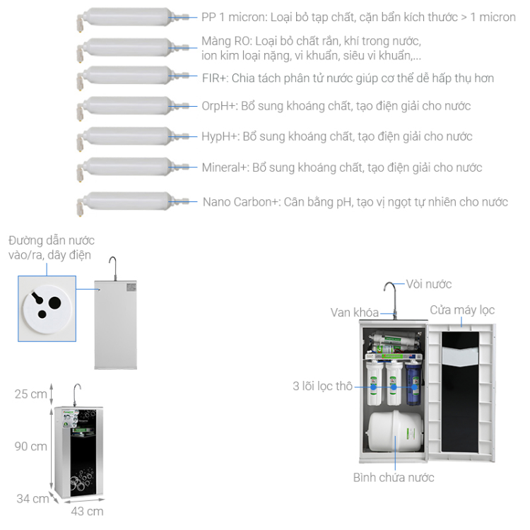Máy lọc nước RO Kangaroo KG10G5VTU 10 lõi 2 Máy lọc nước RO Kangaroo KG10G5VTU