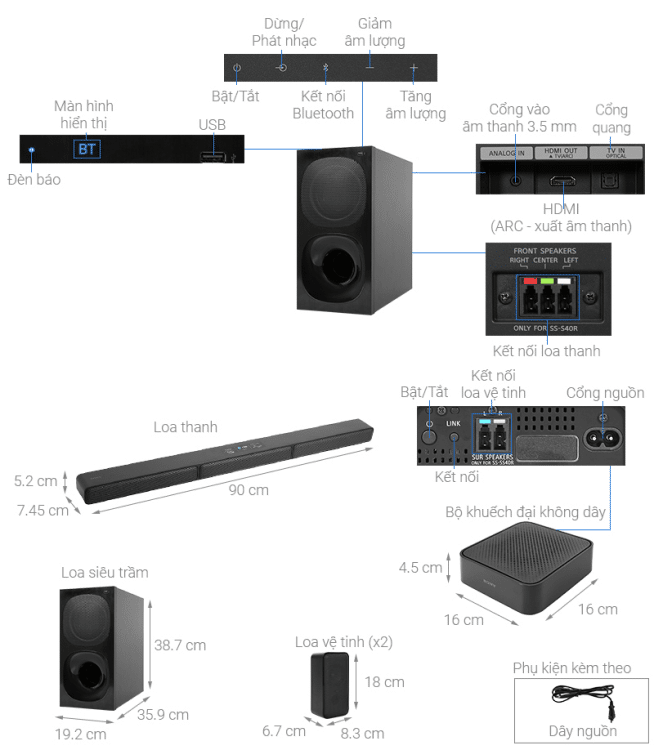 Loa thanh Sony HT-S40R // Z SP1 600W 2 Loa thanh Sony HT-S40R // Z SP1